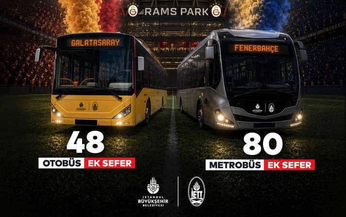 RAMS Park önünde Galatasaray ve Fenerbahçe yazılı otobüsler; görselde ek sefer sayıları yer alıyor