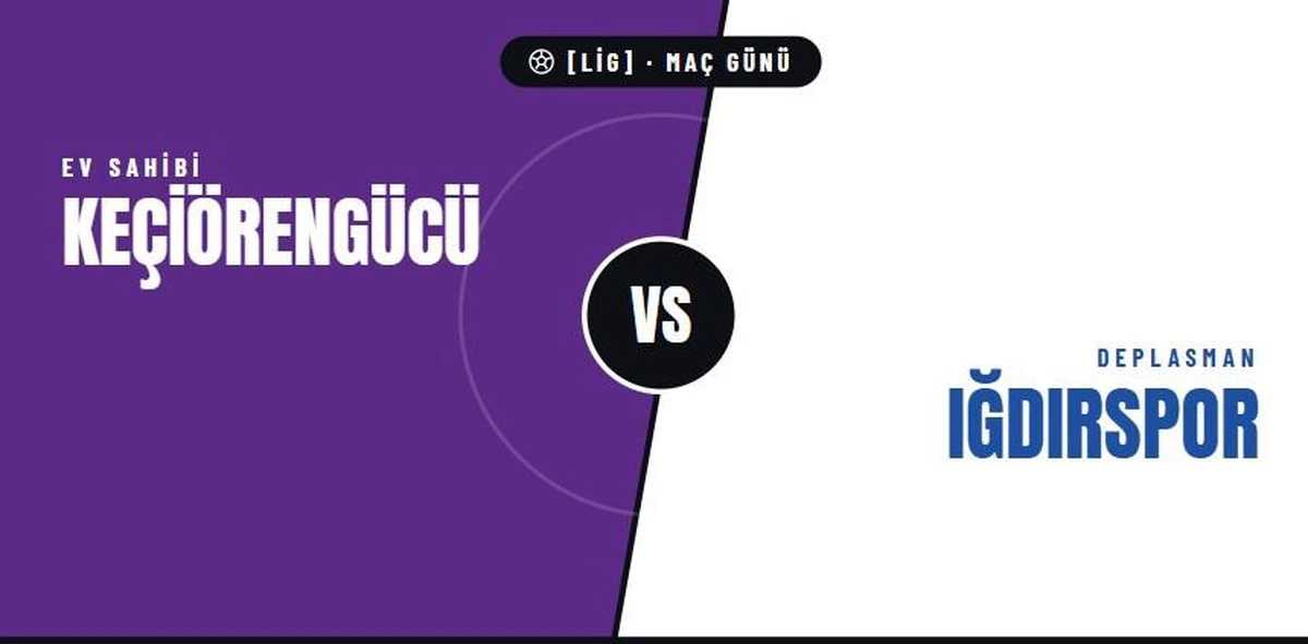 Keçiörengücü ile Iğdırspor maç günü görseli
