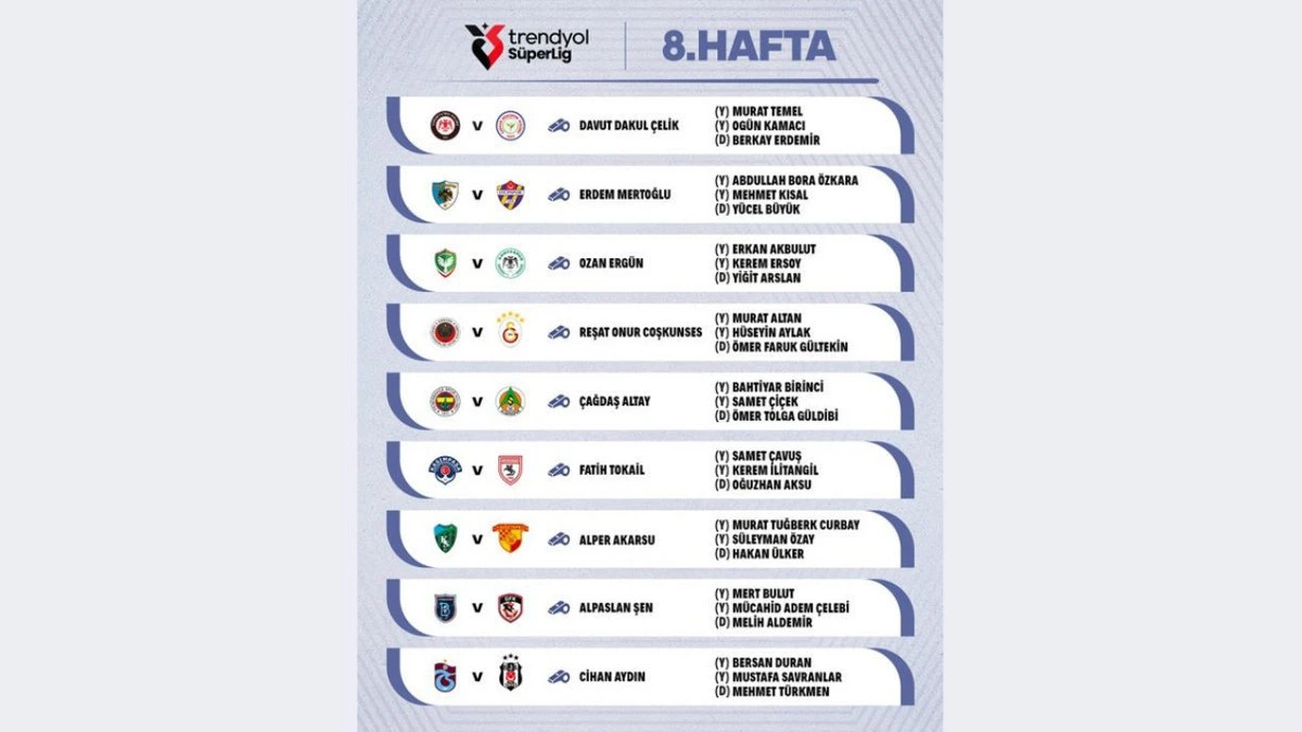 Trendyol Süper Lig 8. hafta hakem görevlendirmelerini gösteren liste