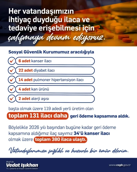 131 ilacın geri ödeme listesine alındığını duyuran bilgilendirme görseli